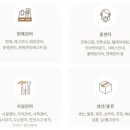 다인에이치알 이미지