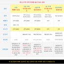 고려상재 이미지
