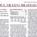 (자)동아가스 이미지