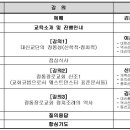 [서울동노회 헌법정기교육 소개 및 초청] 이미지