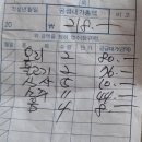 송림생오리숯불 이미지