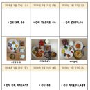 함열어깨동무지역아동센터 이미지