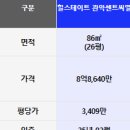 난향동-26 이미지