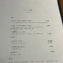 구르메쇼쿠도