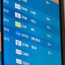 막탄공항)로 가는 세부퍼시픽 항공 5J139 탑승 후기 및 먹방 (+기내 신라면, 블루 게토레이, 미스터 칩스)