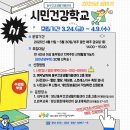 동부(양산시)건강생활지원센터 이미지