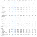 (주)우진팜 이미지