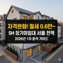 궁동 에스하임 | [SH] 2026년 1차 장기미임대 매입임대주택 단지 분석: 로열 단지 선점 및 평형별 신청 가이드