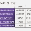 파인밸류