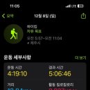 제주돈돼지 이미지