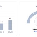 (주)세진공업
