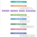 강미화 행정사사무소 이미지