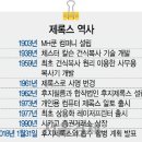 글로벌복사 이미지