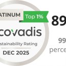 코리아글로벌 이미지