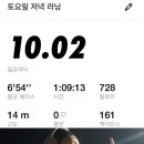 다조타