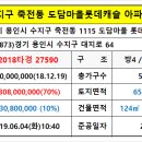GS25수지죽전점 이미지