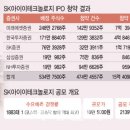 에스케이 이미지