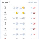 공차울산 - 울주군 구영로 82 | 공차울산