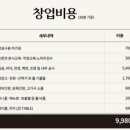 미래산장 네이버블로그