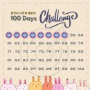 챗 GPT 활용 블로그 챌린지 이미지