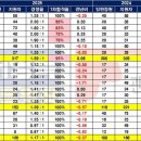 새로이수학학원 이미지