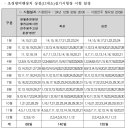 울진드론교육원