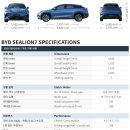 아우디 스크린골프 | BYD 씨라이언7 실물 후기 및 출시 가격/옵션/성능 경쟁모델 비교