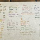 오늘은열었을거야