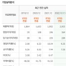 비케이친환경 이미지
