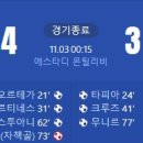 [24/25 LaLiga 12R] 지로나 vs CD 레가네스 골장면.gif 이미지