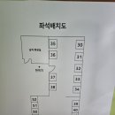 목4동 청소년독서실 이미지