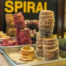 2019년 04월 공연 연극 스캔들 | 트델니크: 체코 음식이 아닌 체코 음식