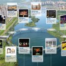 금강보행교 10 이미지