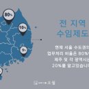 세무회계오월