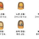예쁜손톱 - 남구 봉주길 7-3 | 예쁜손톱