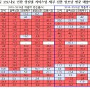 서울노래방 이미지