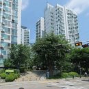 연세로이재활의학과의원
