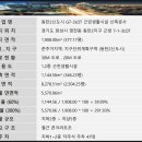행복상가