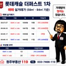 이지1,2,3차공인중개사사무소 | 원주기업도시부동산전망 원주2026년 7월 부동산 분위기 꼭! 보시길~ 체크하고 거래하자