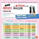 신영진컴퓨터학원 네이버블로그