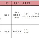 2022년 건축기사 시험 일정 알아보기