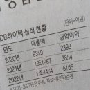 운영하이텍 이미지