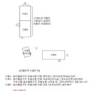 부강자동차정비공장 티스토리