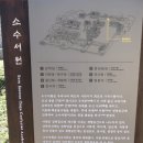 영주 소수서원 강학당 이미지