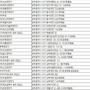 (유)한결렌트카 이미지