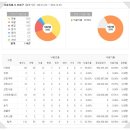 베스트경매공인중개사사무소 이미지