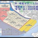 국제투자개발