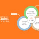 메디헬퍼
