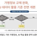 라인정보