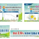 세종제일기획 이미지